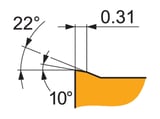 Pramet_7156221.jpg