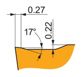 Pramet_6753782.jpg