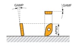 Pramet_6761622.jpg