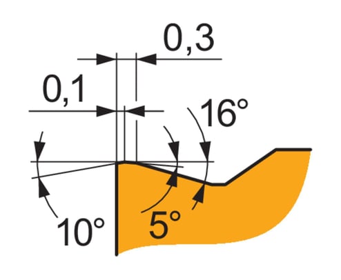 Pramet_6755073.jpg