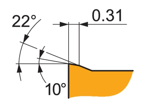 Pramet_7156221.jpg