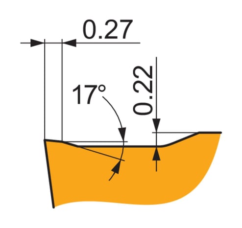 Pramet_6753782.jpg