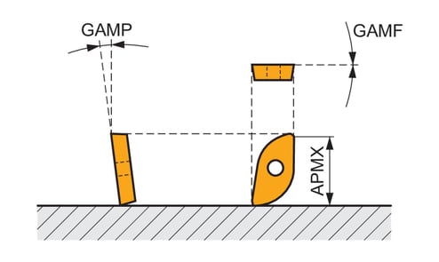 Pramet_6761622.jpg
